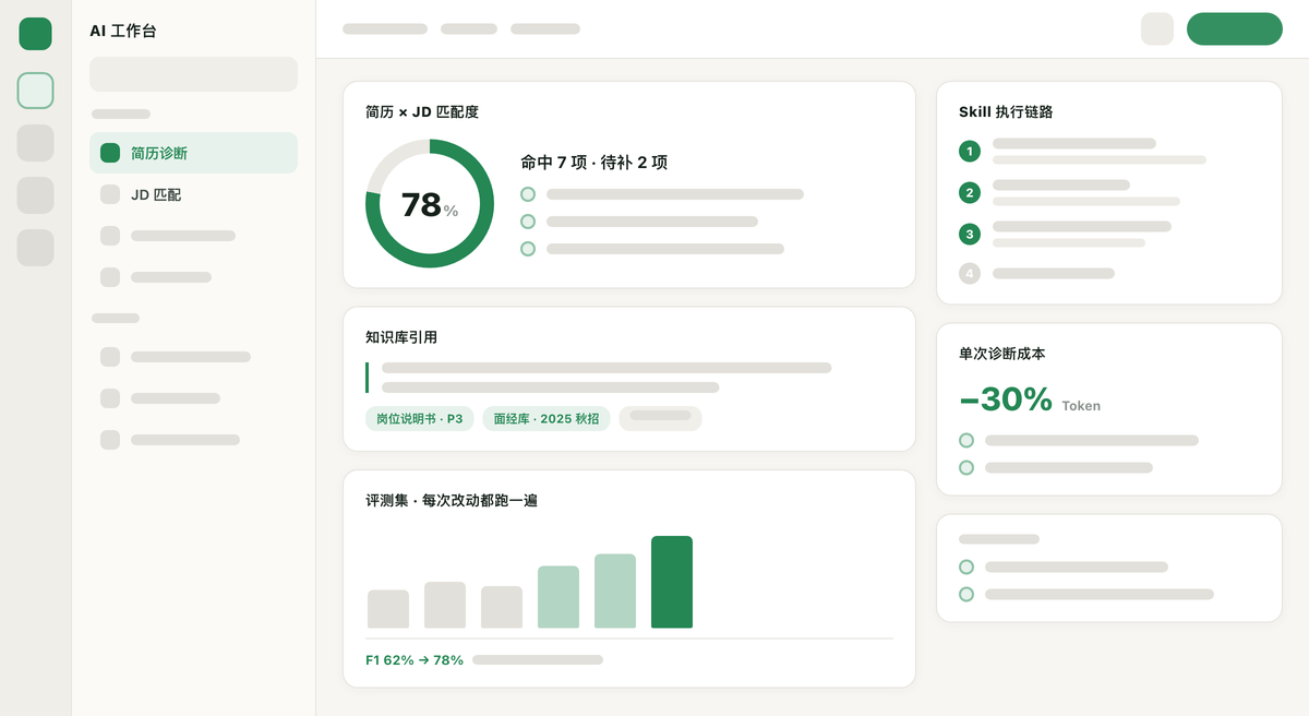 OfferContext AI 工作台 封面
